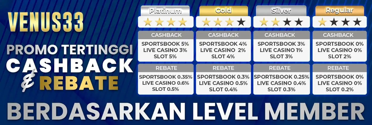 BONUSCASHBACK&REBATEMEMBER2--1747453099